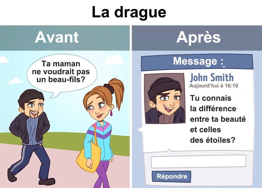 illustrations qui montrent à quel point internet a changé nos vies