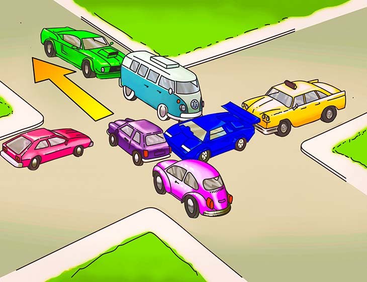 Solution du problème de l’embouteillage