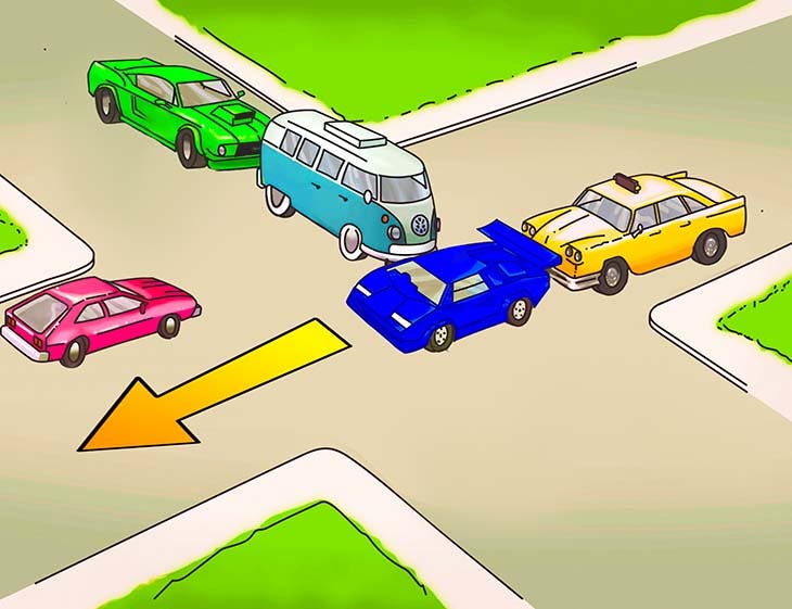 Solution du problème de l’embouteillage