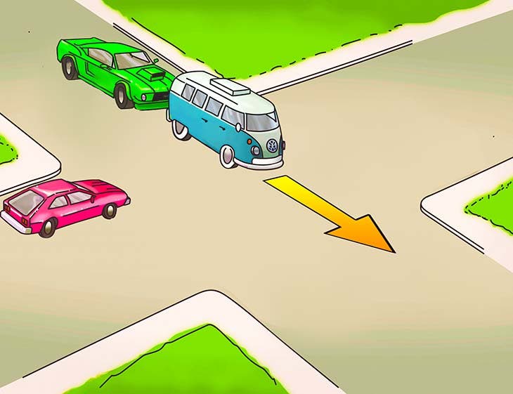 Solution du problème de l’embouteillage