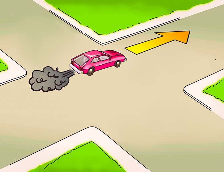 Solution du problème de l’embouteillage