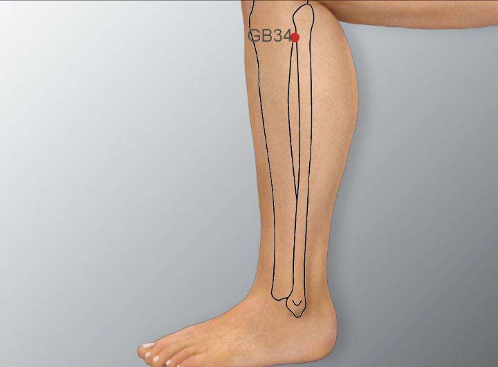 Techniques de soulagement des douleurs derrière les genoux