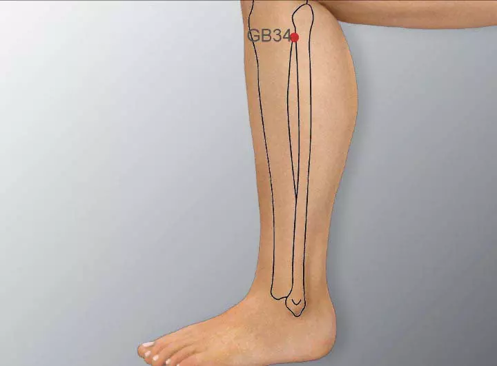Techniques de soulagement des douleurs derrière les genoux