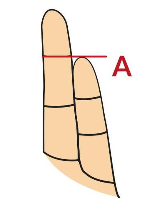 La longueur de votre petit doigt r&eacute;v&egrave;le des aspects cach&eacute;s de votre personnalit&eacute;