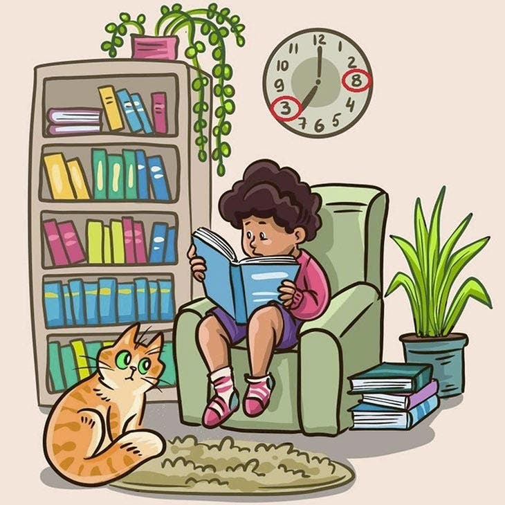 Solution du test visuel – source : spm