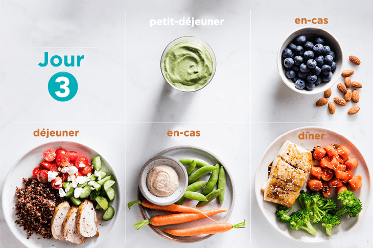Un délicieux régime minceur pour perdre 3 kilos des cuisses et du ventre en une semaine