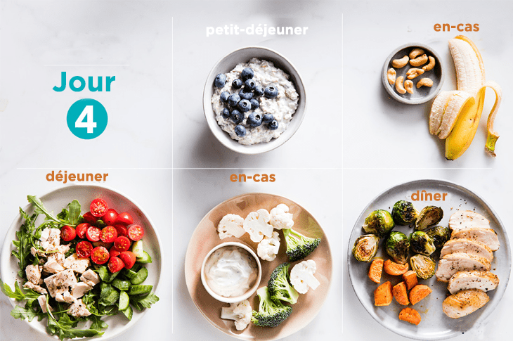 Un délicieux régime minceur pour perdre 3 kilos des cuisses et du ventre en une semaine