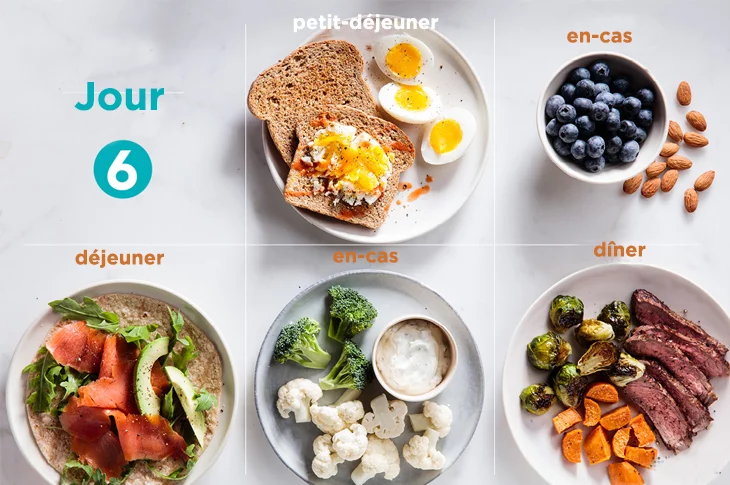Un délicieux régime minceur pour perdre 3 kilos des cuisses et du ventre en une semaine