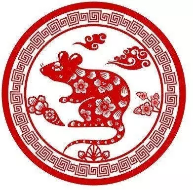 Voici ce que révèle votre signe du zodiaque chinois sur votre personnalité