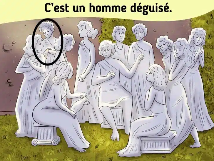 Solution du défi visuel