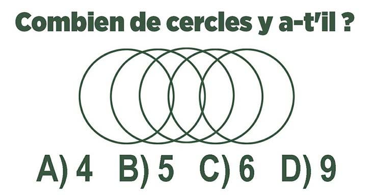 Cercles