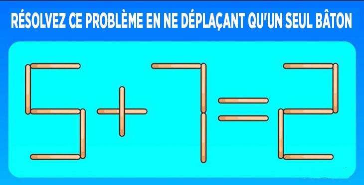 Problème à résoudre – source : spm