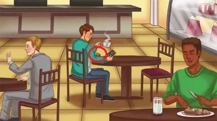 Solution du défi visuel