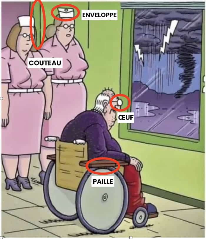 Solution détaillée de l'énigme