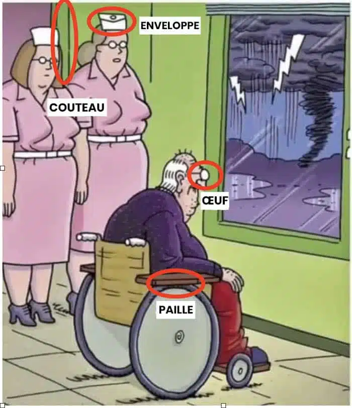 Solution détaillée de l'énigme