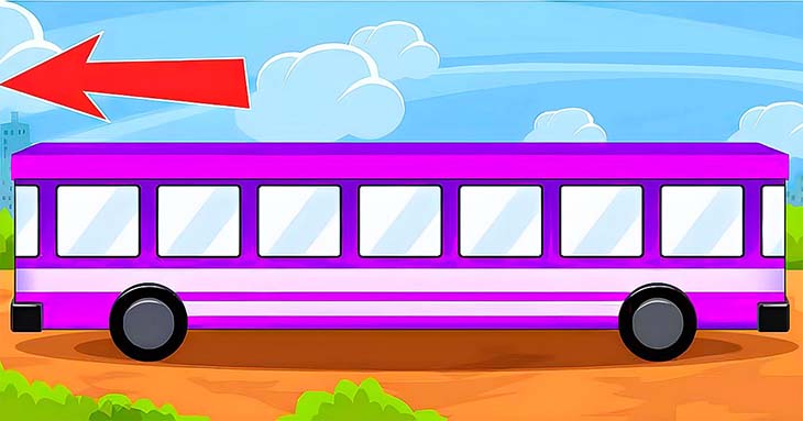 Solution de l'illusion d&rsquo;optique 